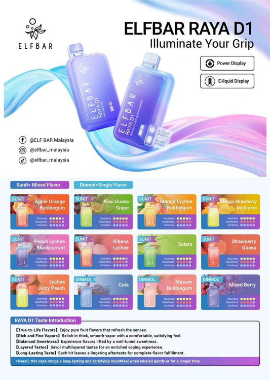 ELFBAR Raya D1 13000 Puffs 50mg Nicotine Disposable Vape in Dubai UAE